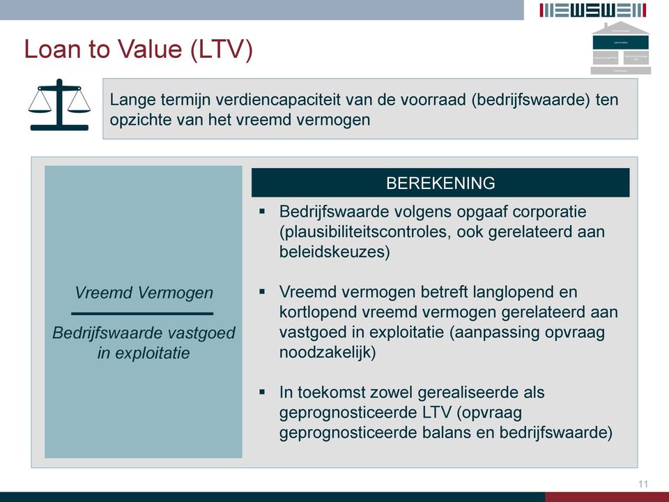 vastgoed in exploitatie Vreemd vermogen betreft langlopend en kortlopend vreemd vermogen gerelateerd aan vastgoed in exploitatie