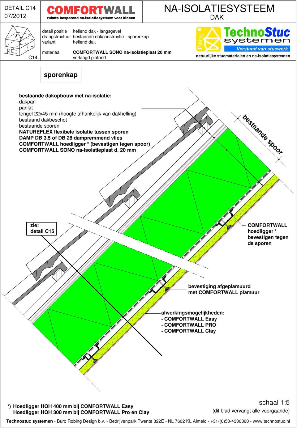 5 of DB 28 dampremmend vlies hoedligger * (bevestigen tegen spoor) SONO na-isolatieplaat d.