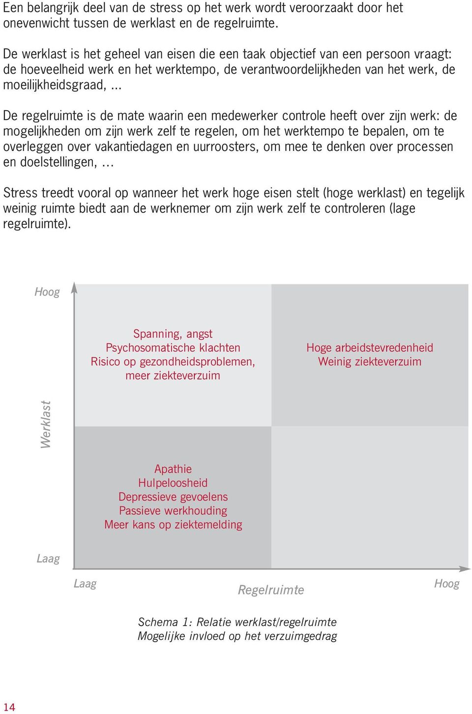 .. De regelruimte is de mate waarin een medewerker controle heeft over zijn werk: de mogelijkheden om zijn werk zelf te regelen, om het werktempo te bepalen, om te overleggen over vakantiedagen en