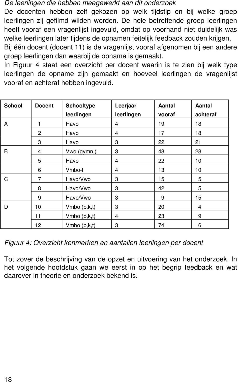 Bij één docent (docent 11) is de vragenlijst vooraf afgenomen bij een andere groep leerlingen dan waarbij de opname is gemaakt.