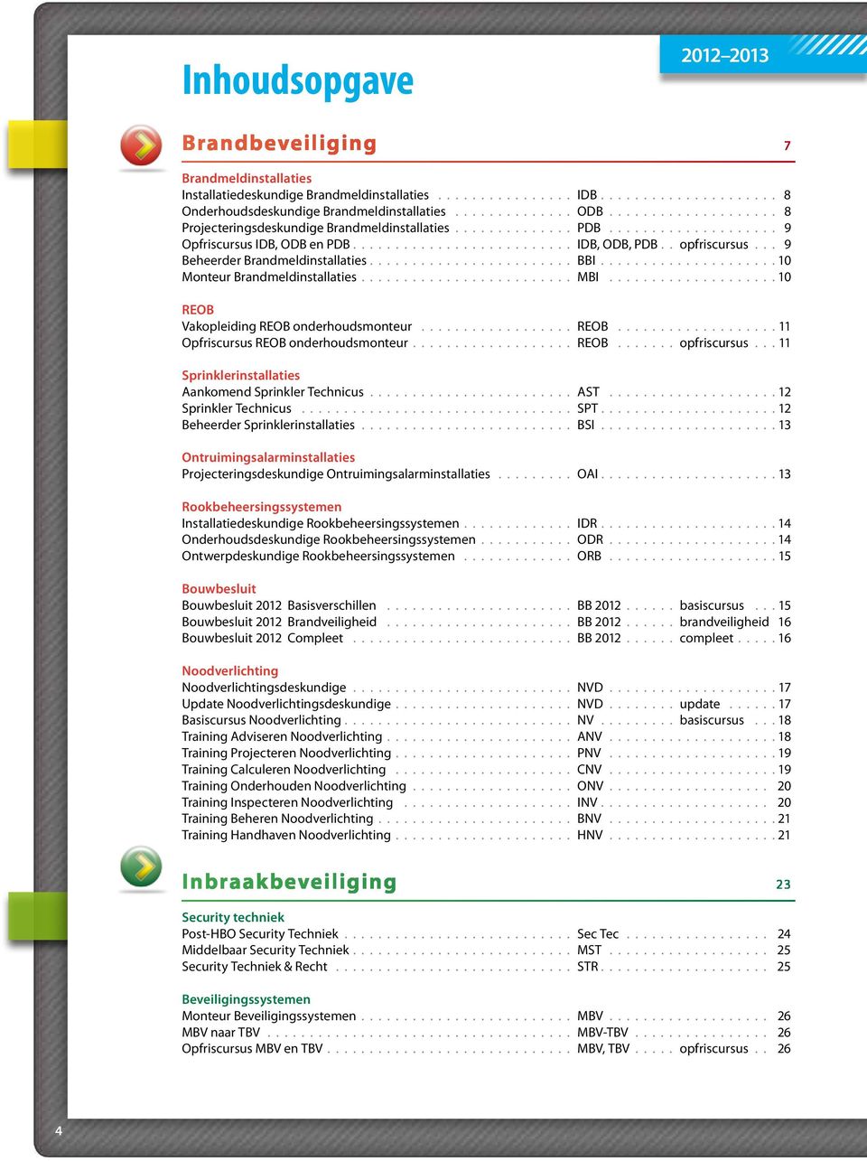 . opfriscursus... 9 Beheerder Brandmeldinstallaties........................ BBI..................... 10 Monteur Brandmeldinstallaties......................... MBI.