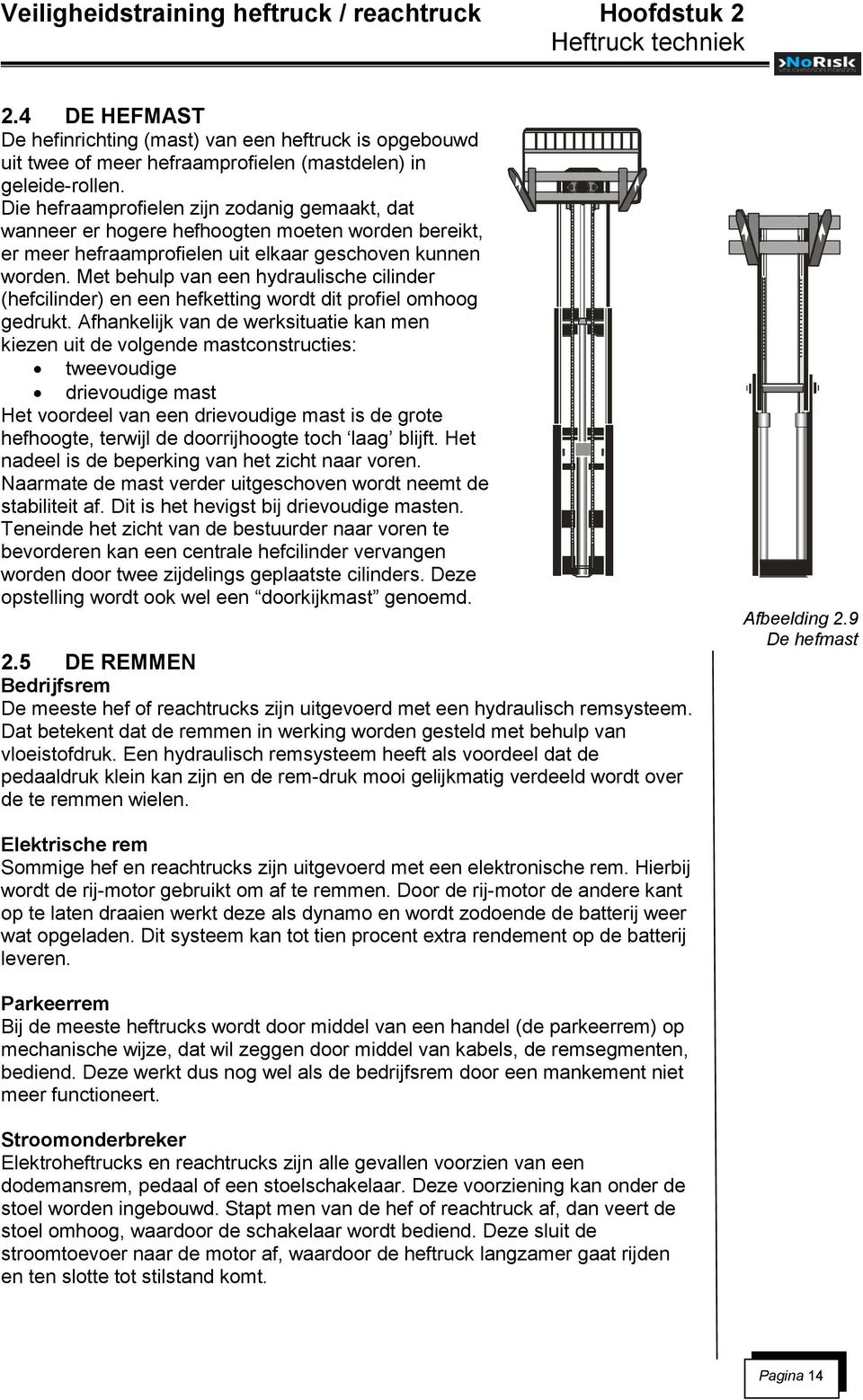 Die hefraamprofielen zijn zodanig gemaakt, dat wanneer er hogere hefhoogten moeten worden bereikt, er meer hefraamprofielen uit elkaar geschoven kunnen worden.