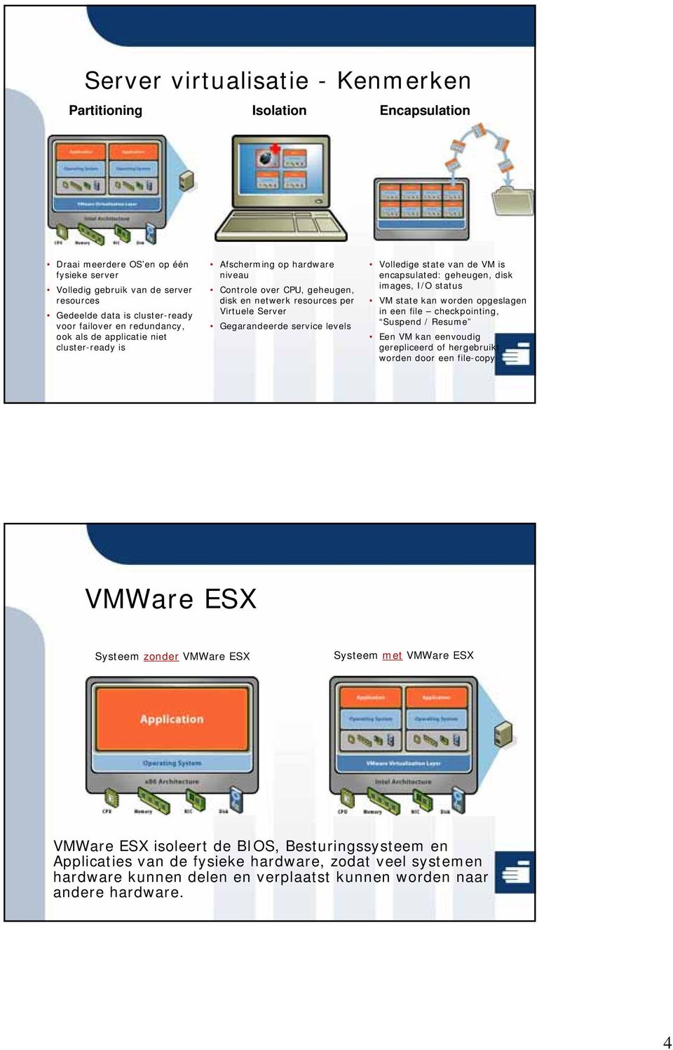 Volledige state van de VM is encapsulated: geheugen, disk images, I/O status VM state kan worden opgeslagen in een file checkpointing, Suspend / Resume Een VM kan eenvoudig gerepliceerd of