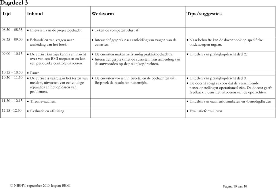 30 De cursist is vaardig in het testen van melders, uitvoeren van eenvoudige reparaties en het oplossen van problemen. Interactief gesprek naar aanleiding van vragen van de cursisten.