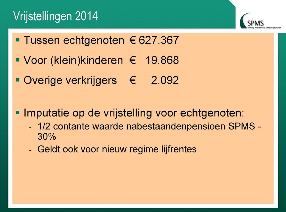 092 Imputatie op de vrijstelling voor echtgenoten: - 1/2