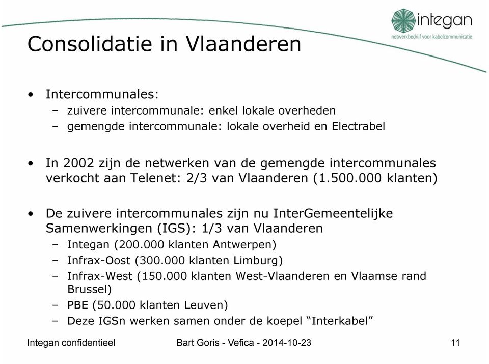 000 klanten) De zuivere intercommunales zijn nu InterGemeentelijke Samenwerkingen (IGS): 1/3 van Vlaanderen Integan (200.