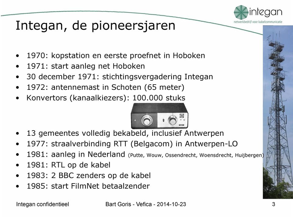 000 stuks 13 gemeentes volledig bekabeld, inclusief Antwerpen 1977: straalverbinding RTT (Belgacom) in Antwerpen-LO 1981: aanleg in