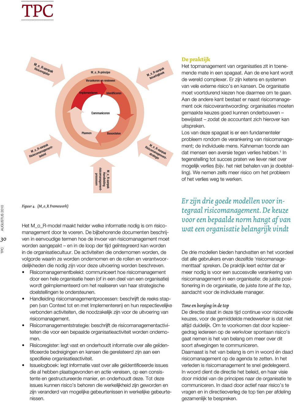 Er zijn ketens en systemen van vele externe risico s en kansen. De organisatie moet voortdurend kiezen hoe daarmee om te gaan.