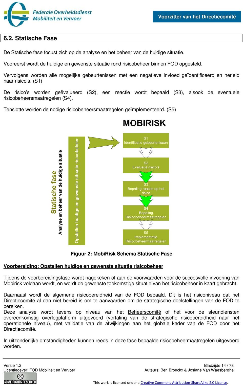 (S1) De risico s worden geëvalueerd (S2), een reactie wordt bepaald (S3), alsook de eventuele risicobeheersmaatregelen (S4). Tenslotte worden de nodige risicobeheersmaatregelen geïmplementeerd.