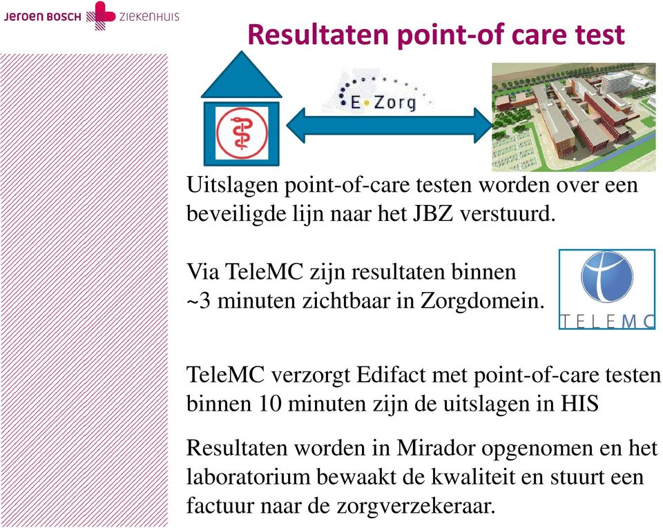 TeleMC verzorgt Edifact met point-of-care testen binnen 10 minuten zijn de uitslagen in HIS