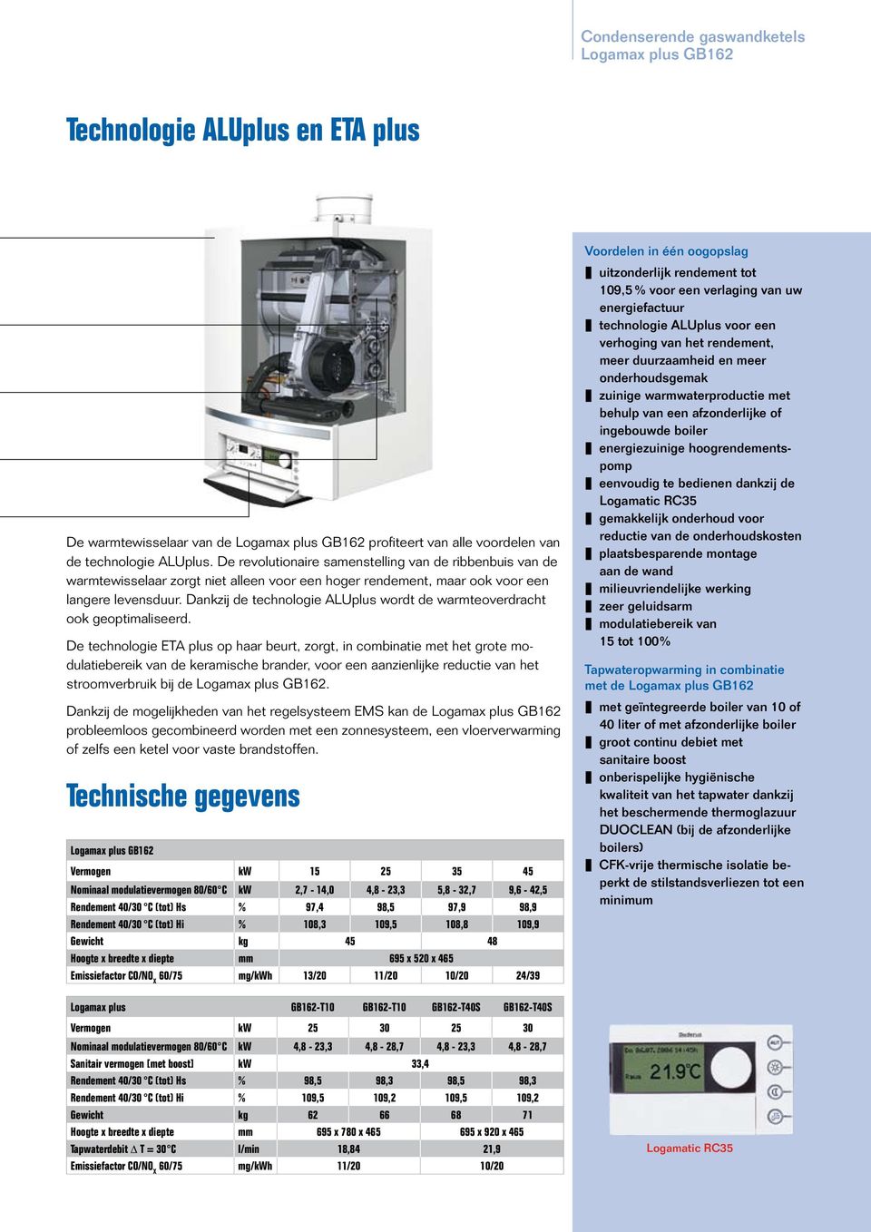 Dankzij de technologie ALUplus wordt de warmteoverdracht ook geoptimaliseerd.