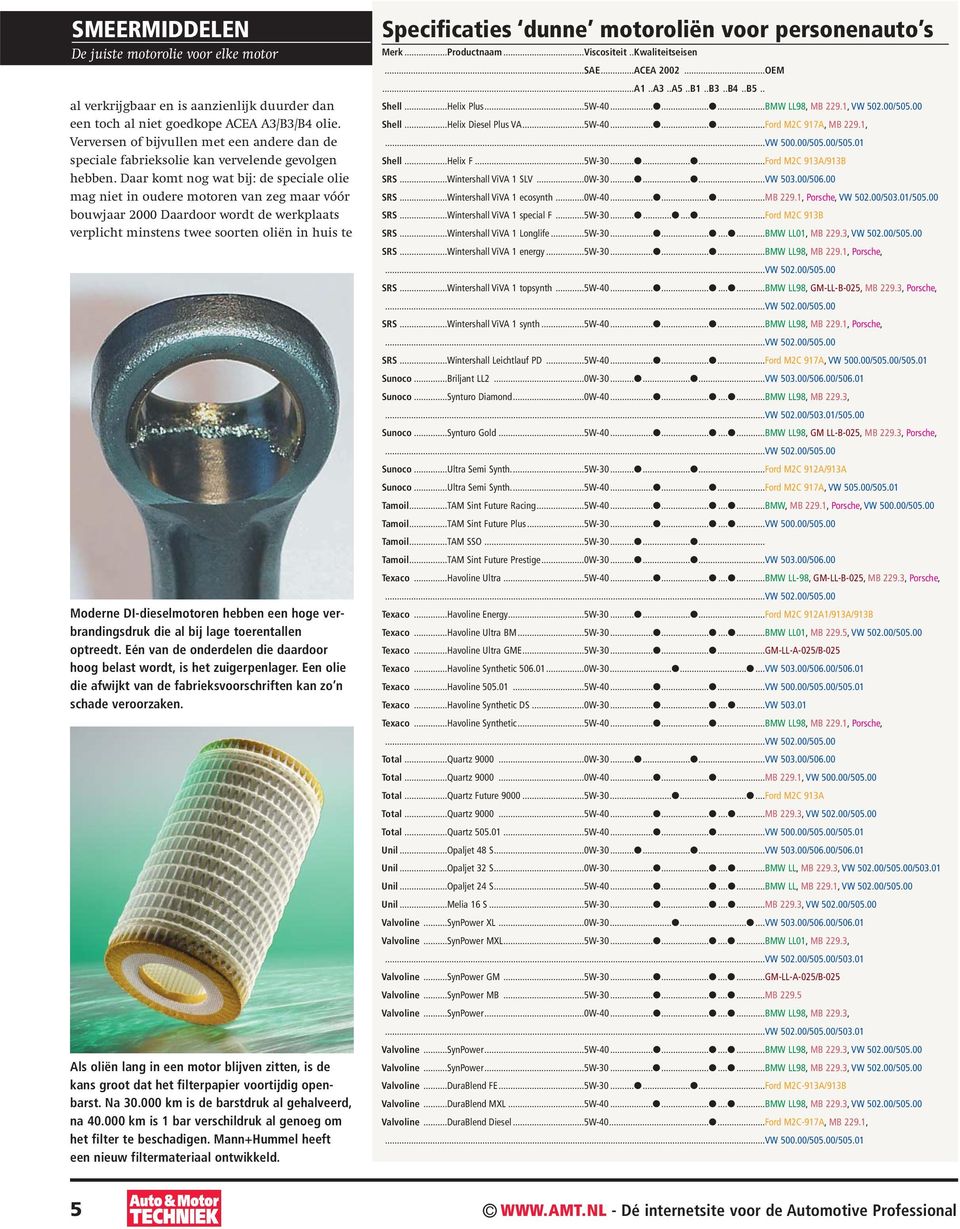 Daar komt nog wat bij: de speciale olie mag niet in oudere motoren van zeg maar vóór bouwjaar 2000 Daardoor wordt de werkplaats verplicht minstens twee soorten oliën in huis te Moderne