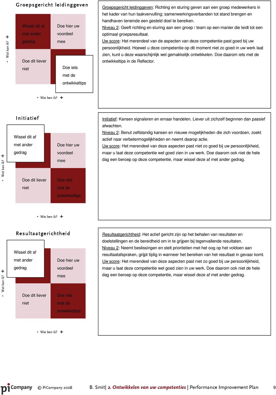 Uw score: Het merendeel van de aspecten van deze competentie past goed bij uw persoonlijkheid.