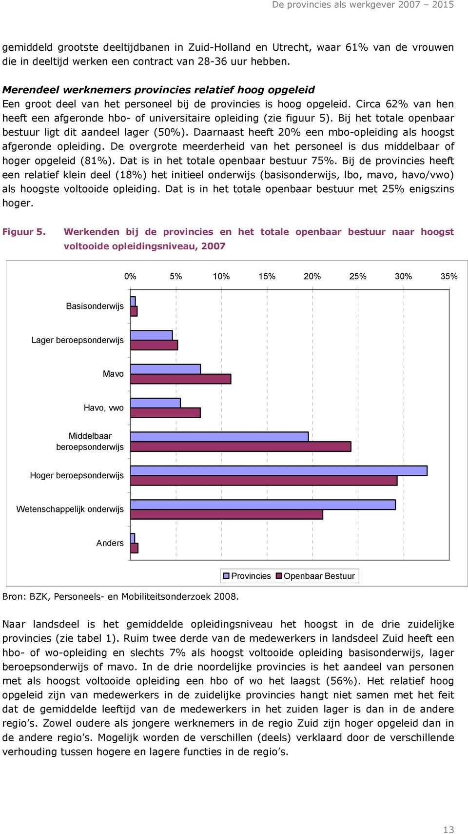 Circa 62% van hen heeft een afgeronde hbo- of universitaire opleiding (zie figuur 5). Bij het totale openbaar bestuur ligt dit aandeel lager (%).