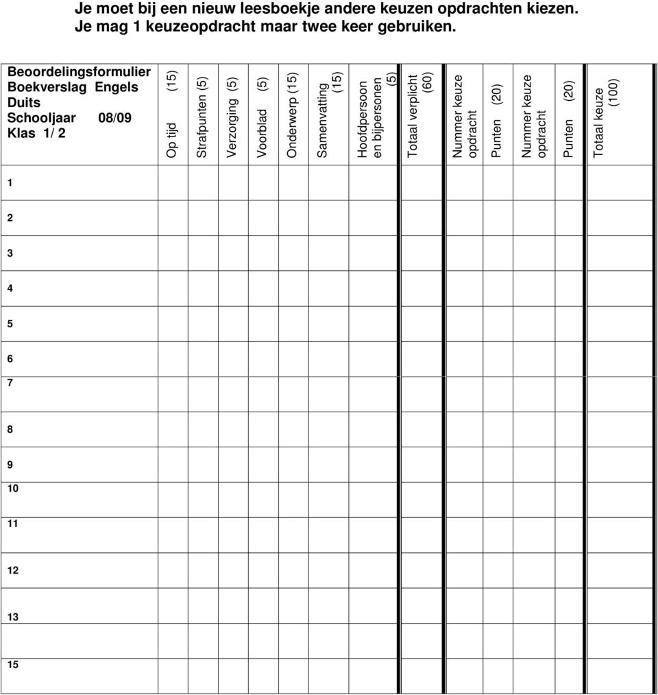 Beoordelingsformulier Boekverslag Engels Duits Schooljaar 08/09 Klas 1/ 2 Op tijd (15) Strafpunten (5)