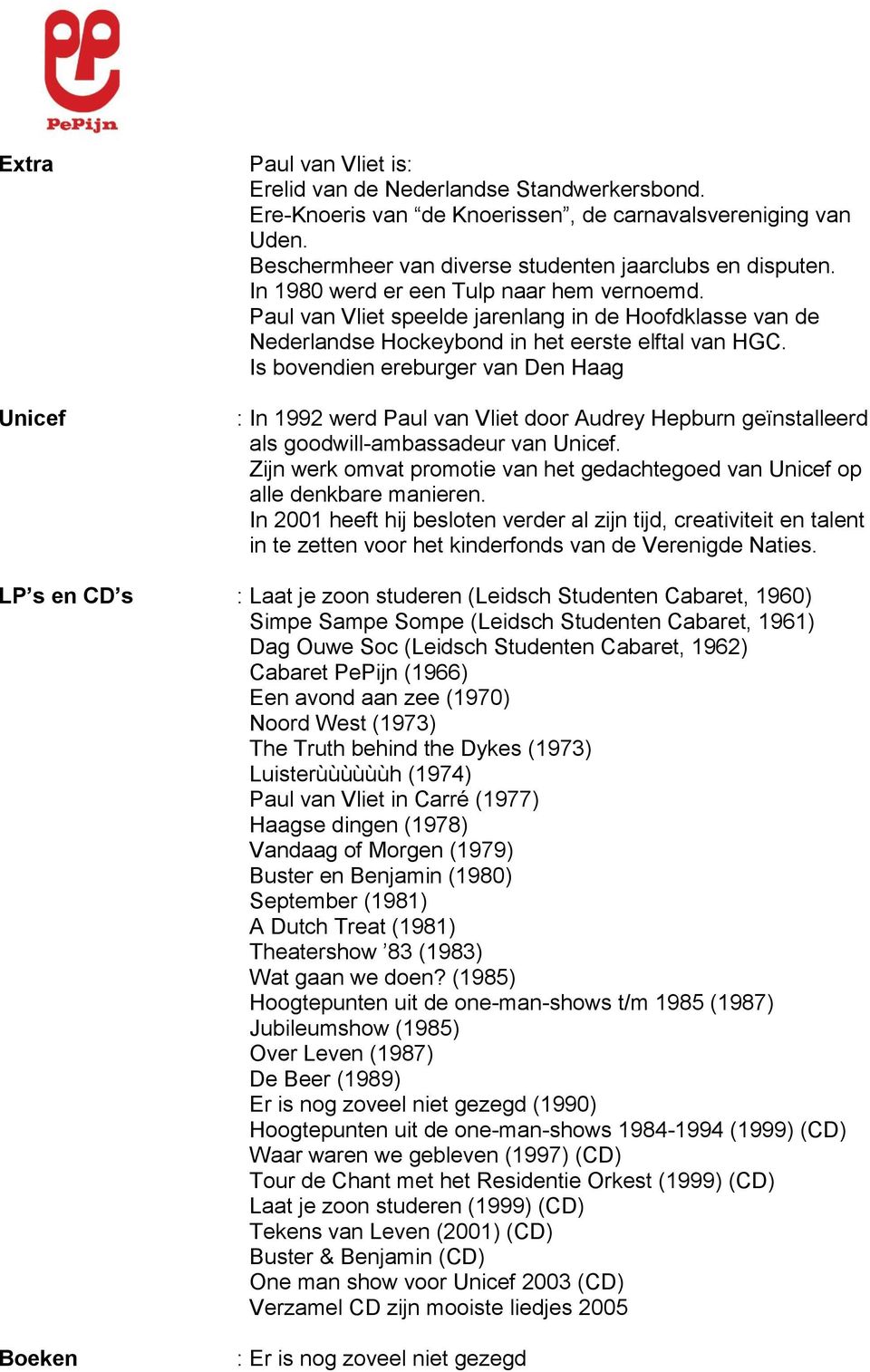 Uitgelezene Biografie Paul van Vliet - PDF Gratis download JA-49