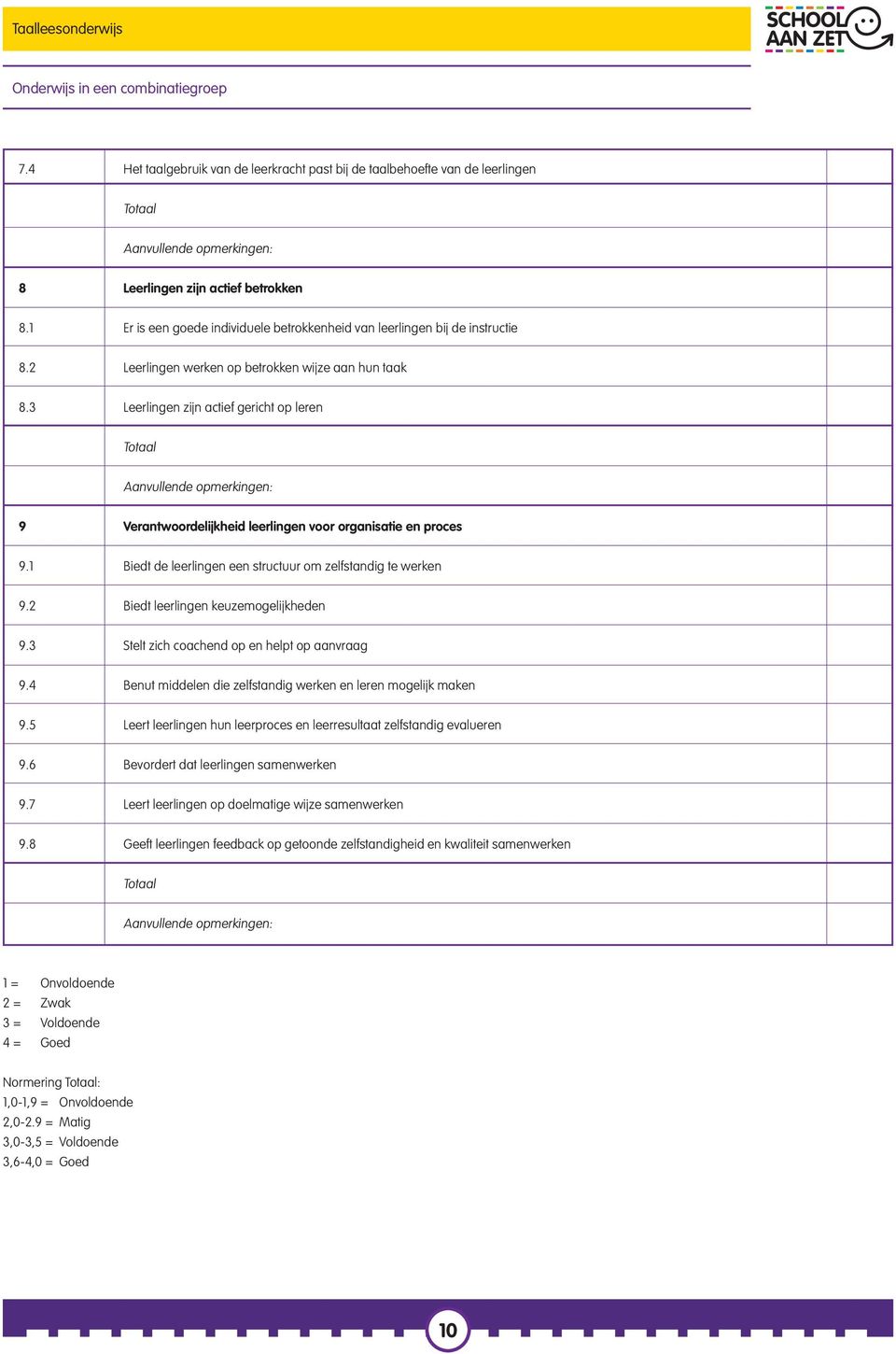 1 Biedt de leerlingen een structuur om zelfstandig te werken 9.2 Biedt leerlingen keuzemogelijkheden 9.3 Stelt zich coachend op en helpt op aanvraag 9.