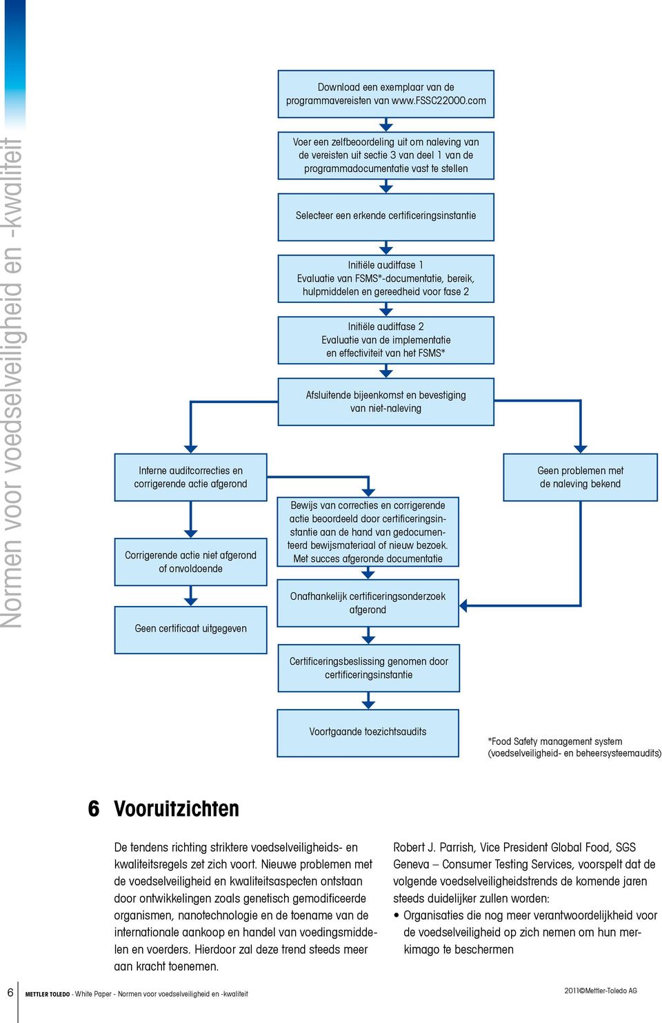 zelfbeoordeling uit om naleving van de vereisten uit sectie 3 van deel 1 van de programmadocumentatie vast te stellen Selecteer een erkende certificeringsinstantie Initiële auditfase 1 Evaluatie van