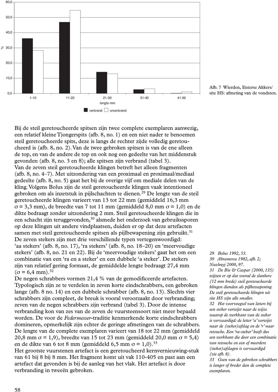 1) en een niet nader te benoemen steil geretoucheerde spits, deze is langs de rechter zijde volledig geretoucheerd is (afb. 8, no. 2).