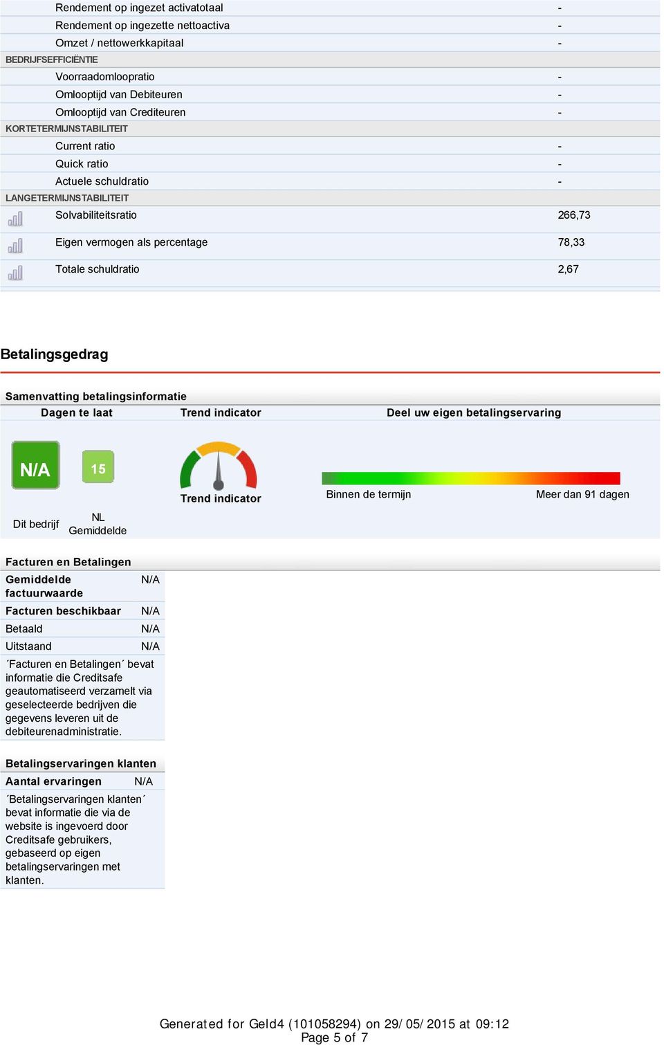 boven Terug naar boven Terug naar boven Betalingsgedrag Samenvatting betalingsinformatie Dagen te laat Trend indicator Deel uw eigen betalingservaring 15 Dit bedrijf NL Gemiddelde Trend indicator