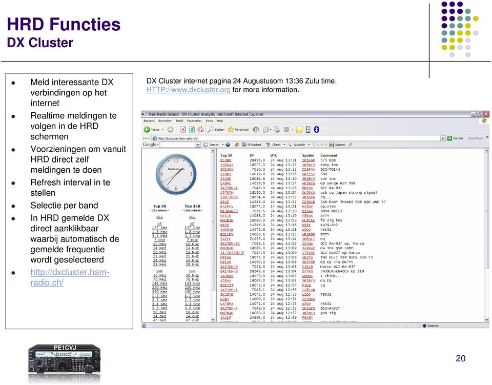 In HRD gemelde DX direct aanklikbaar waarbij automatisch de gemelde frequentie wordt geselecteerd http://dxcluster.