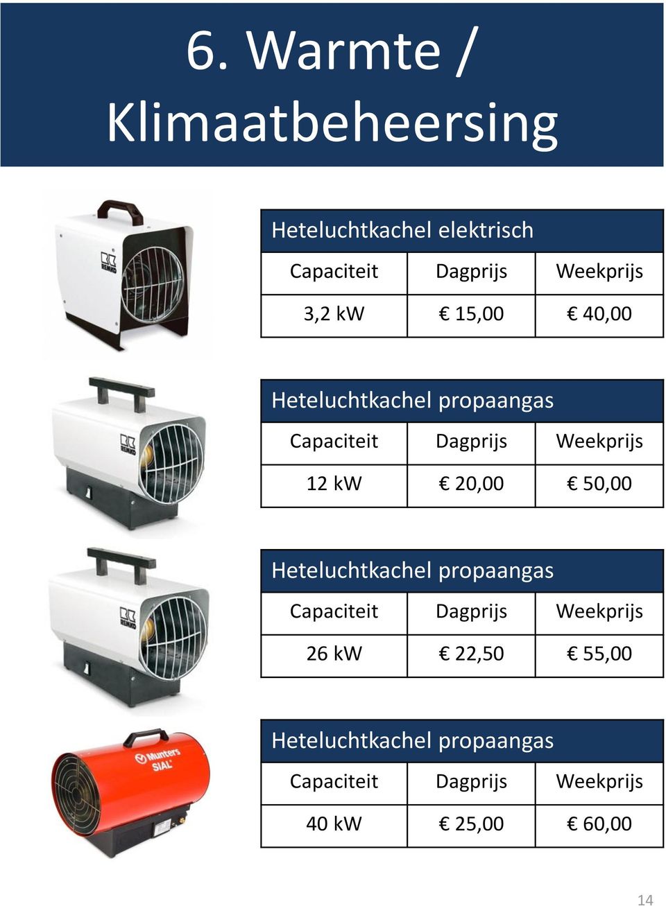 Weekprijs 12 kw 20,00 50,00 Heteluchtkachel propaangas Capaciteit Dagprijs