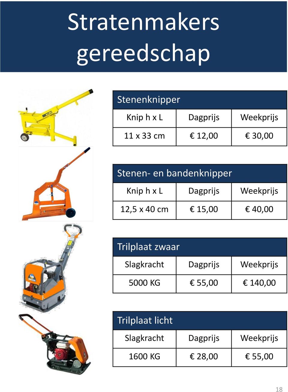 12,5 x 40 cm 15,00 40,00 Trilplaat zwaar Slagkracht Dagprijs Weekprijs 5000