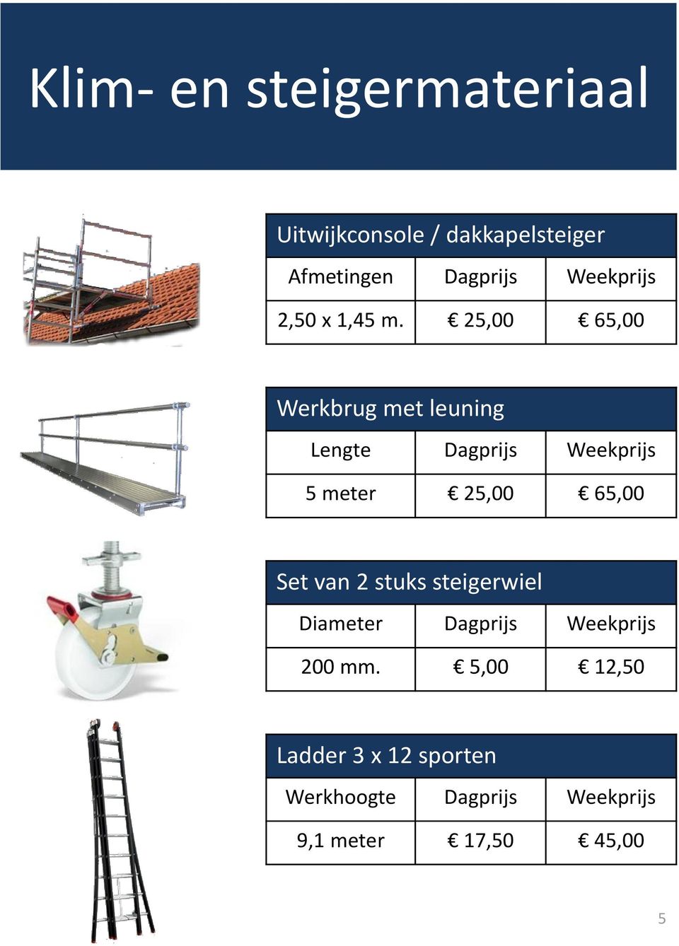 25,00 65,00 Werkbrug met leuning Lengte Dagprijs Weekprijs 5 meter 25,00 65,00 Set