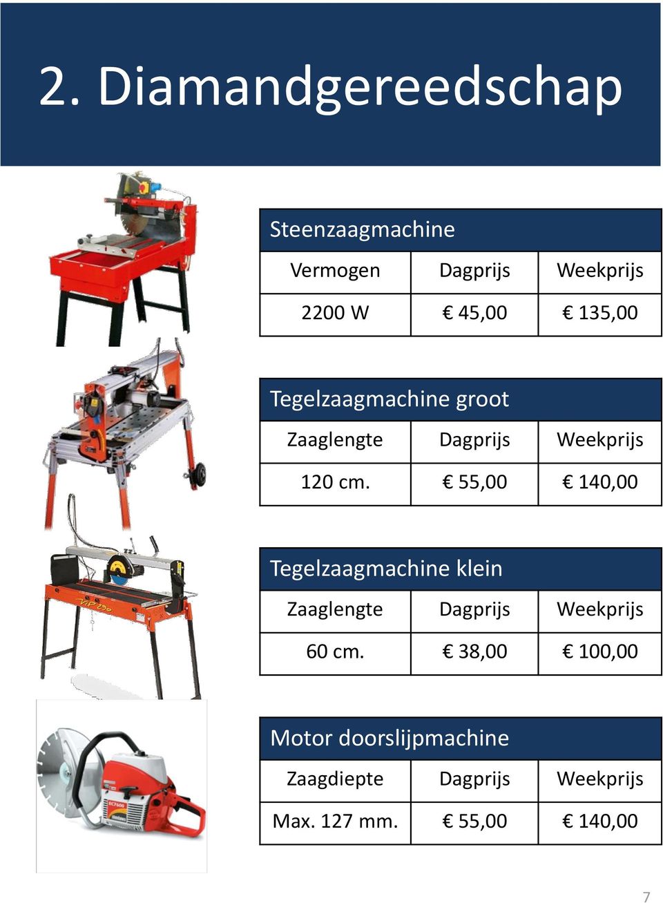 55,00 140,00 Tegelzaagmachine klein Zaaglengte Dagprijs Weekprijs 60 cm.