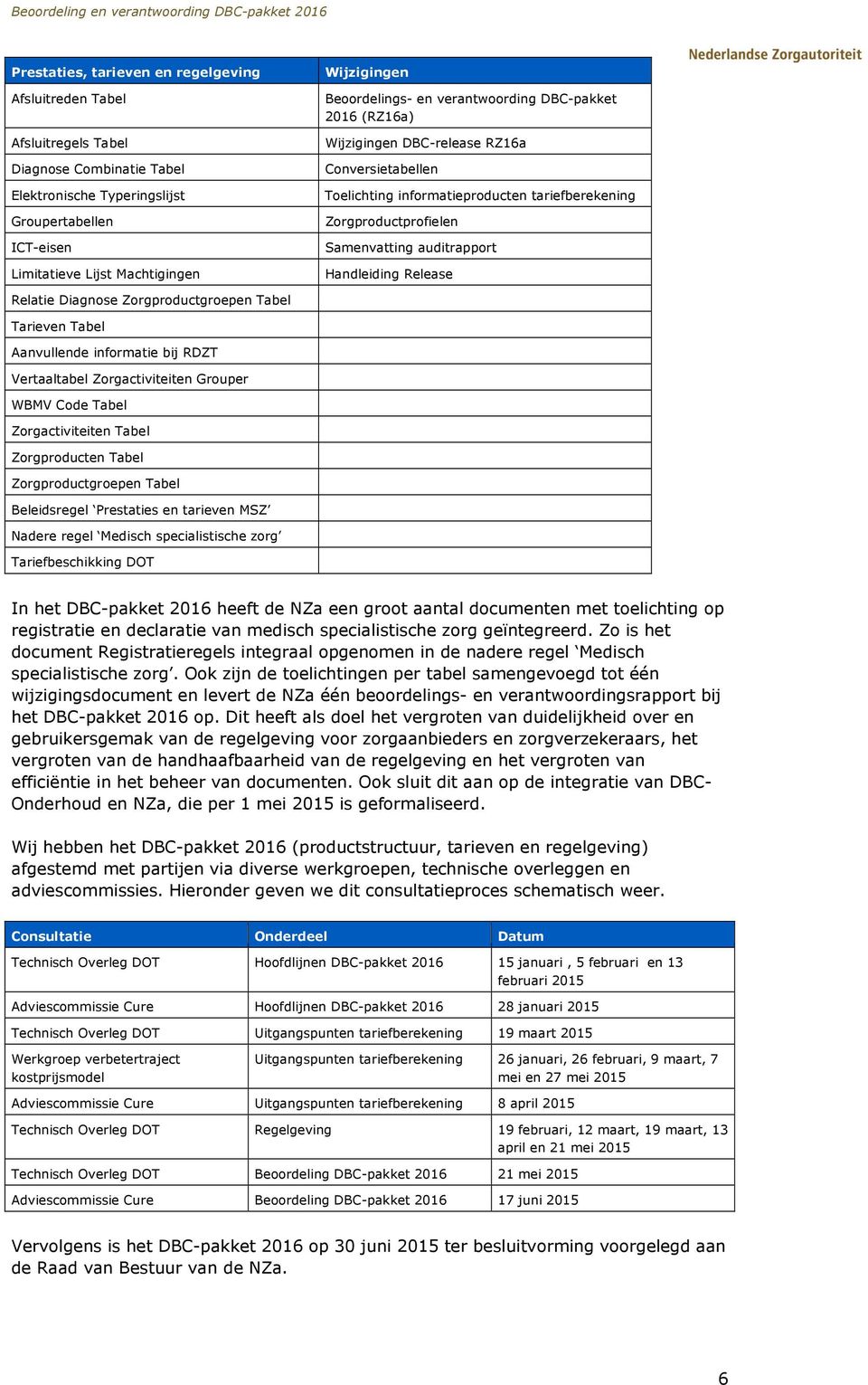 Handleiding Release Relatie Diagnose Zorgproductgroepen Tabel Tarieven Tabel Aanvullende informatie bij RDZT Vertaaltabel Zorgactiviteiten Grouper WBMV Code Tabel Zorgactiviteiten Tabel Zorgproducten