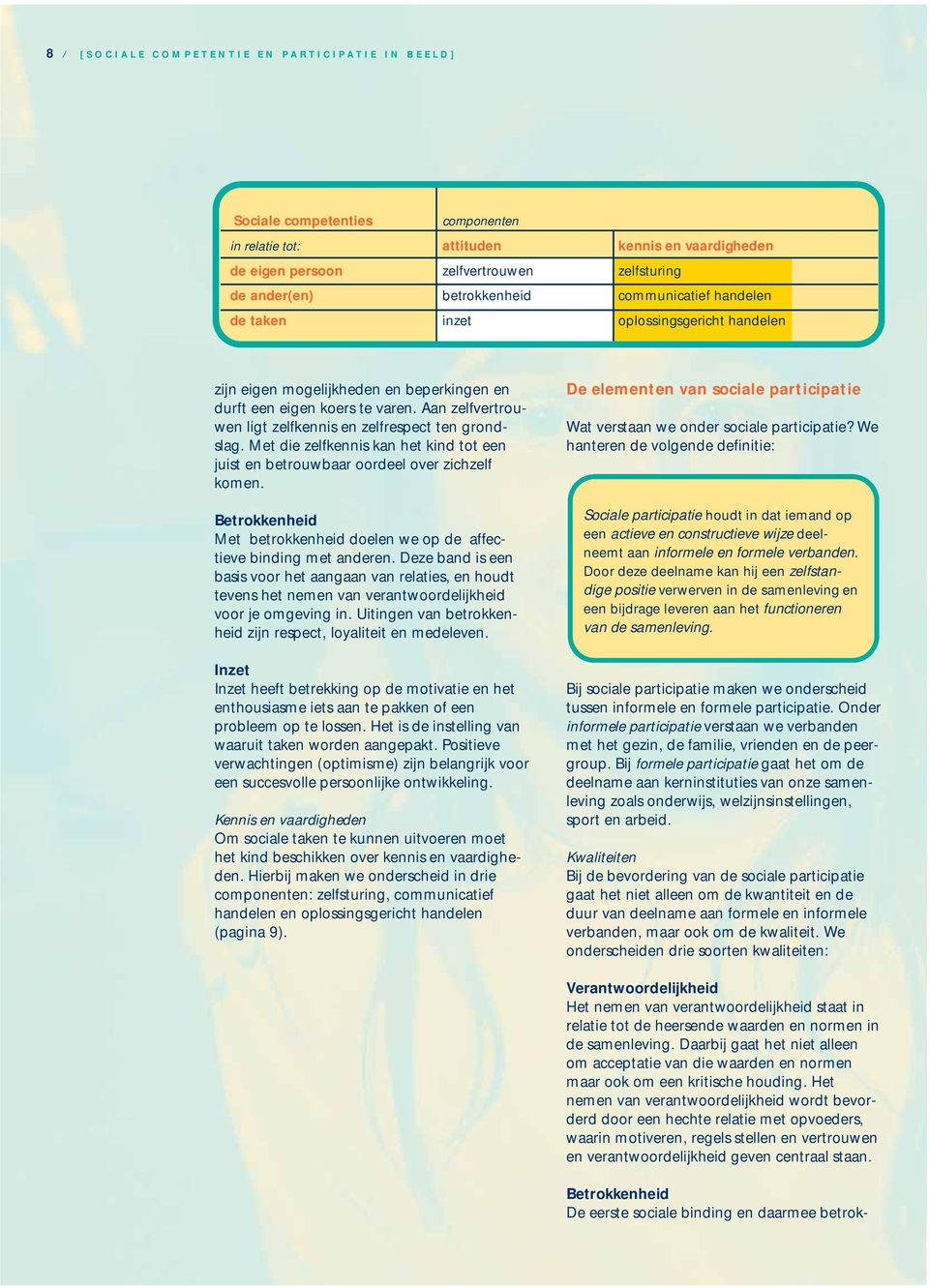 Aan zelfvertrouwen ligt zelfkennis en zelfrespect ten grondslag. Met die zelfkennis kan het kind tot een juist en betrouwbaar oordeel over zichzelf komen.