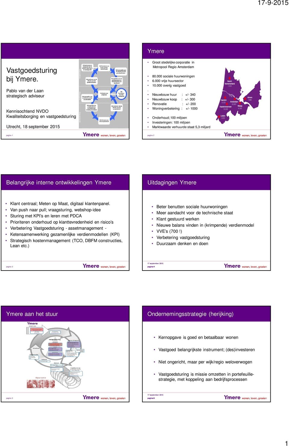 000 sociale huurwoningen 6.000 vrije huursector 10.000 overig vastgoed.