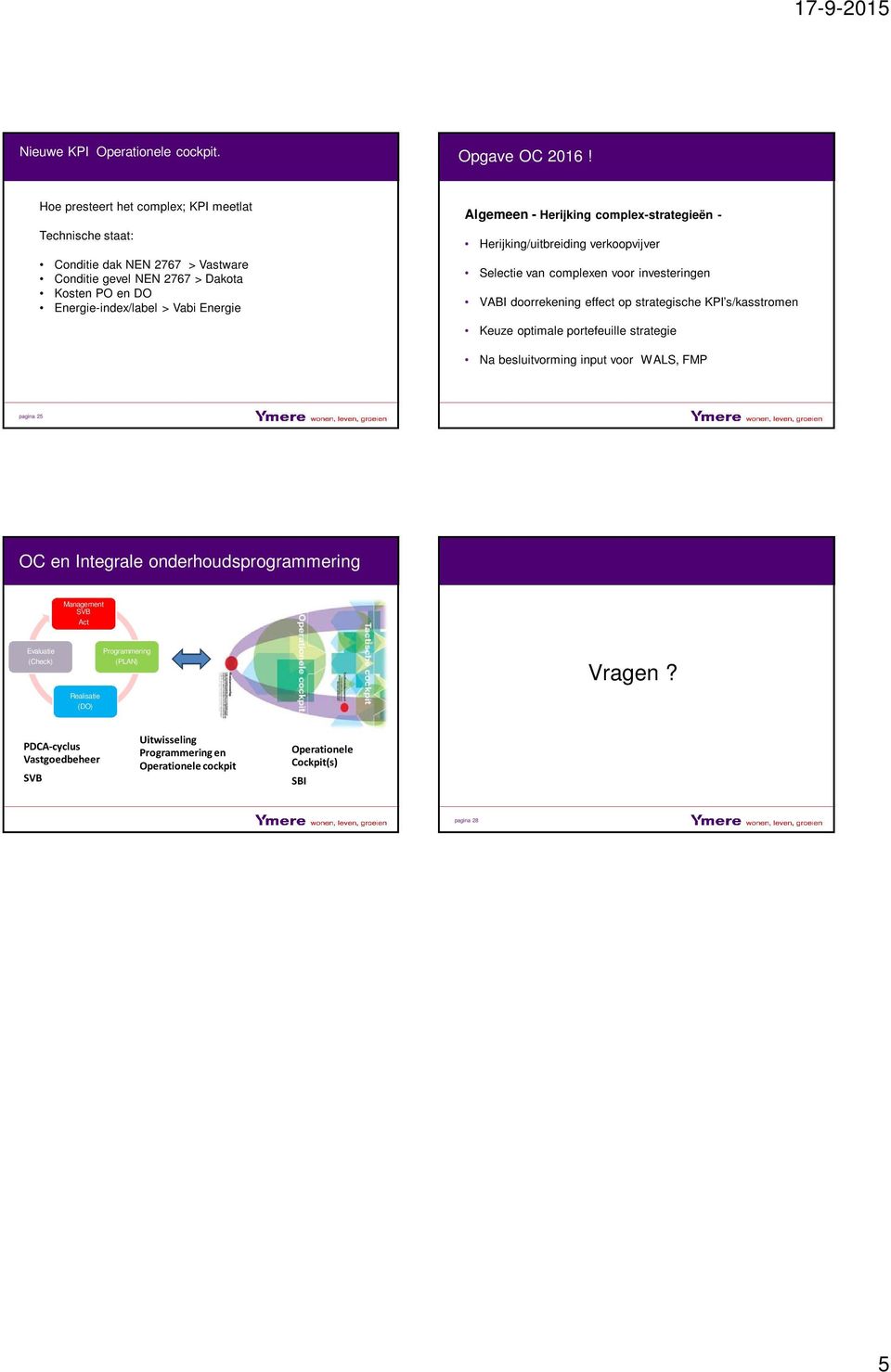 Algemeen - Herijking complex-strategieën - Herijking/uitbreiding verkoopvijver Selectie van complexen voor investeringen VABI doorrekening effect op strategische KPI s/kasstromen