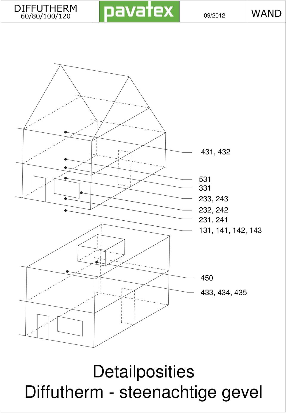 450 433, 434, 435