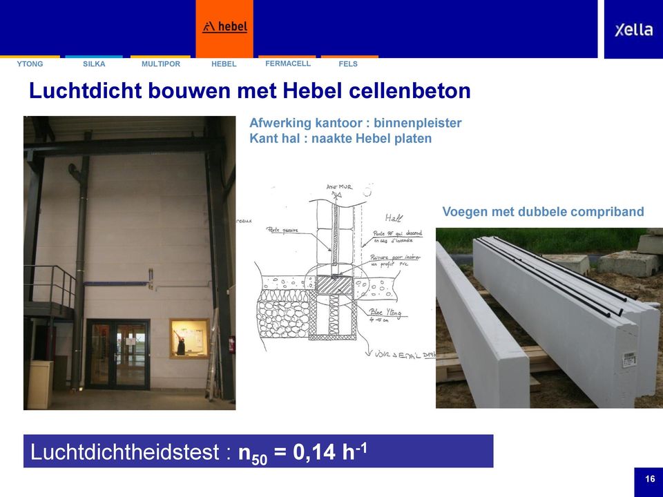 : naakte Hebel platen Voegen met dubbele