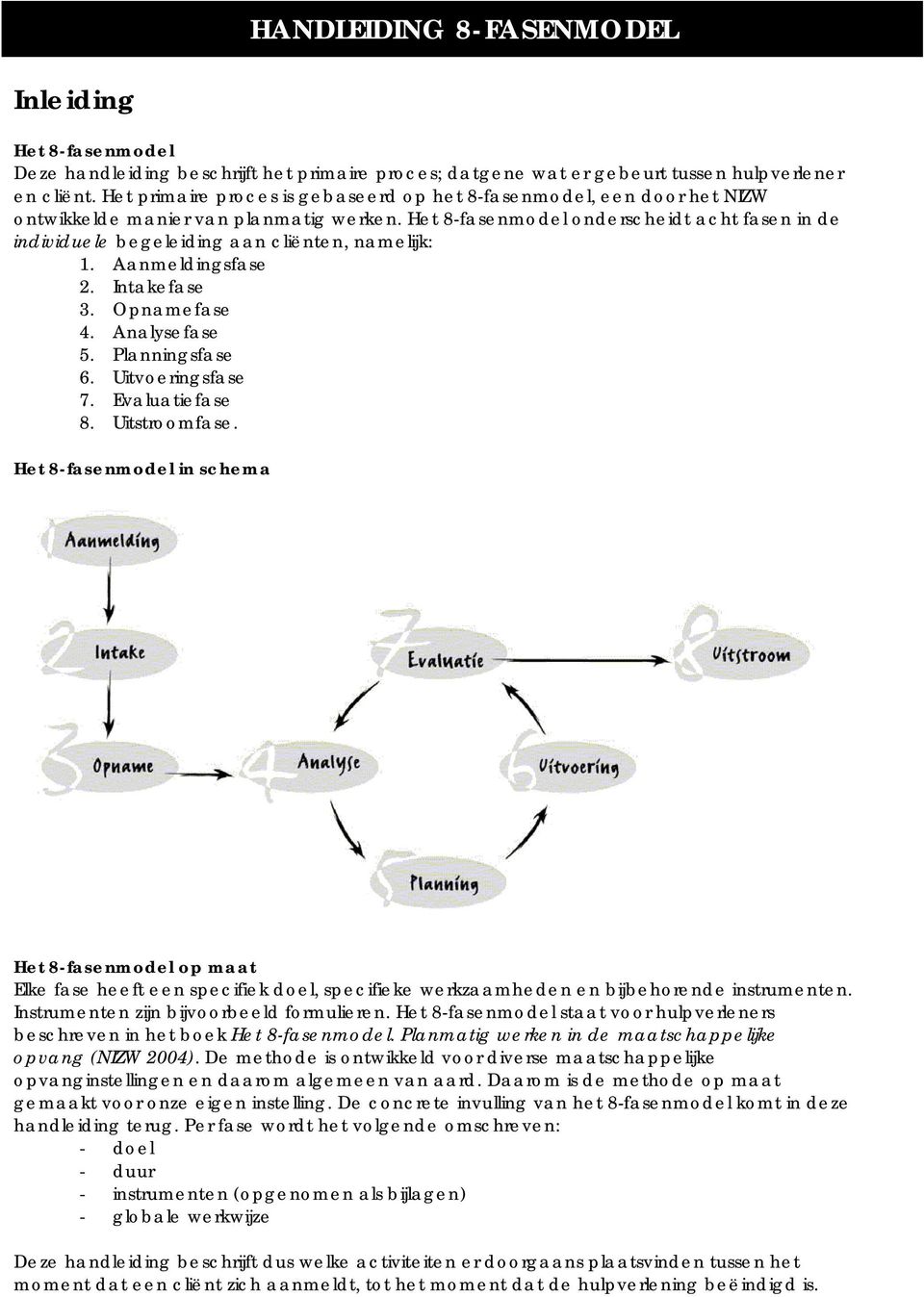 Het 8-fasenmodel onderscheidt acht fasen in de individuele begeleiding aan cliënten, namelijk: 1. Aanmeldingsfase 2. Intakefase 3. Opnamefase 4. Analysefase 5. Planningsfase 6. Uitvoeringsfase 7.