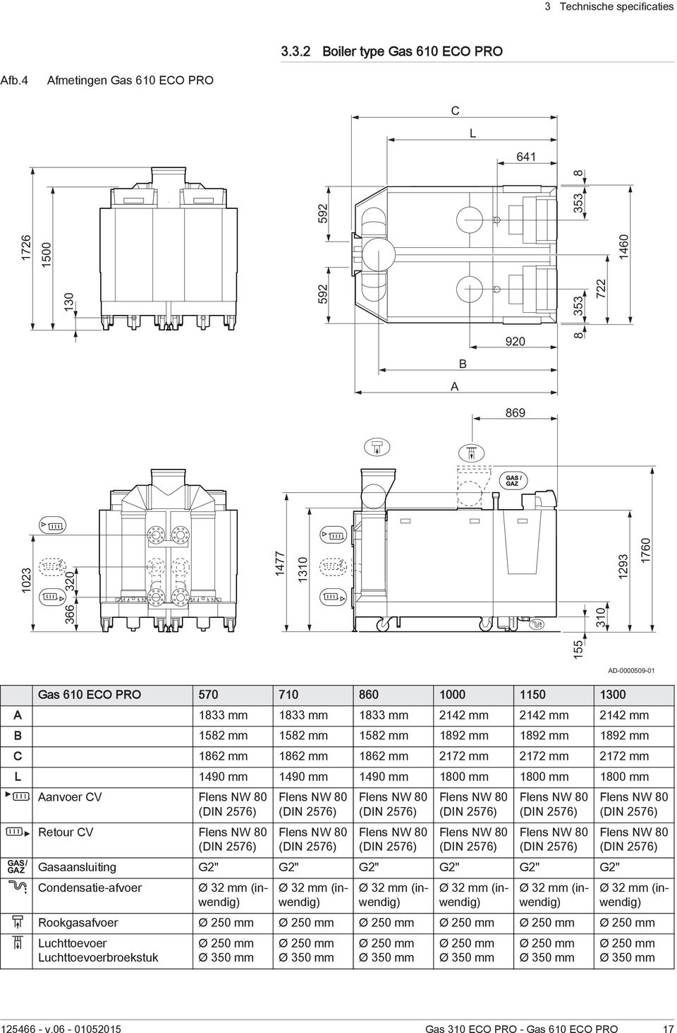 1833 mm 1833 mm 1833 mm 2142 mm 2142 mm 2142 mm B 1582 mm 1582 mm 1582 mm 1892 mm 1892 mm 1892 mm C 1862 mm 1862 mm 1862 mm 2172 mm 2172 mm 2172 mm L 1490 mm 1490 mm 1490 mm 1800 mm 1800 mm 1800 mm