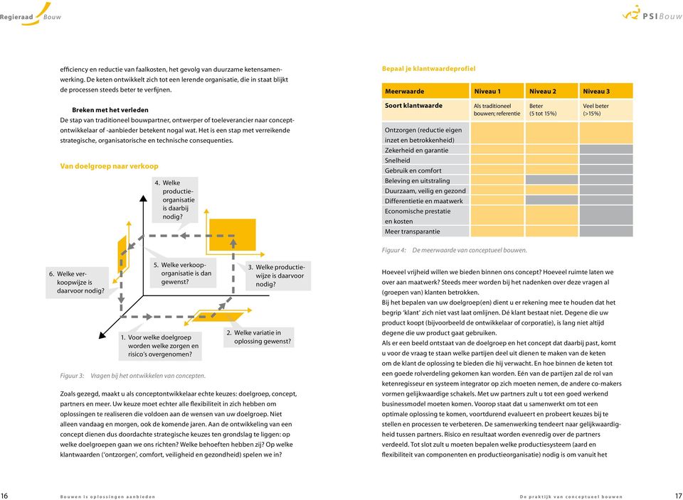 betekent nogal wat. Het is een stap met verreikende strategische, organisatorische en technische consequenties. Van doelgroep naar verkoop 4. Welke productieorganisatie is daarbij nodig?