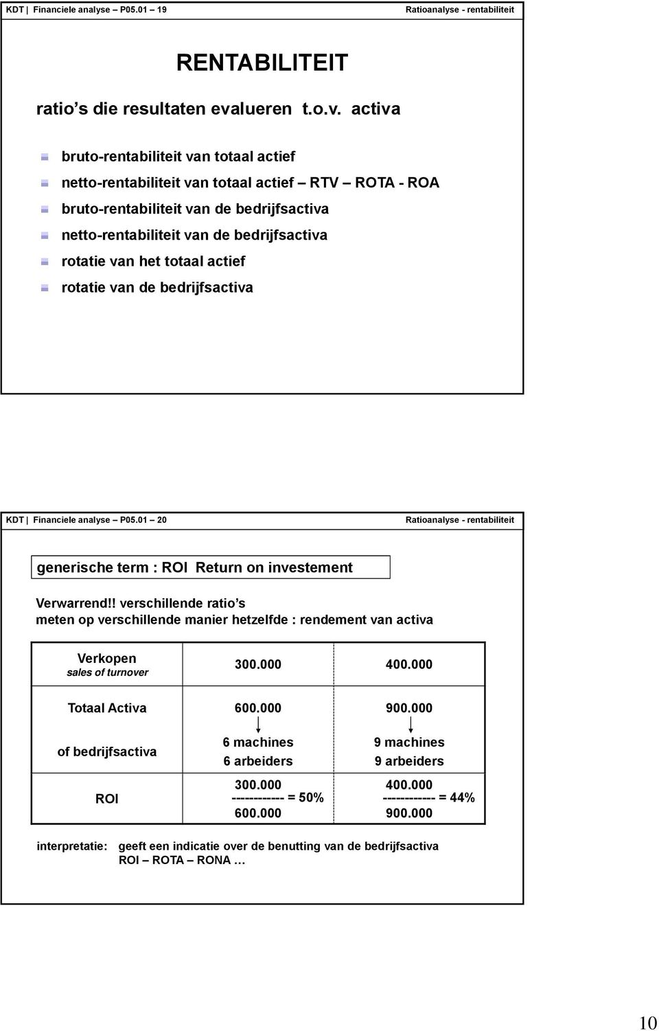 activa bruto-rentabiliteit van totaal actief netto-rentabiliteit van totaal actief RTV ROTA - ROA bruto-rentabiliteit van de bedrijfsactiva netto-rentabiliteit van de bedrijfsactiva rotatie van