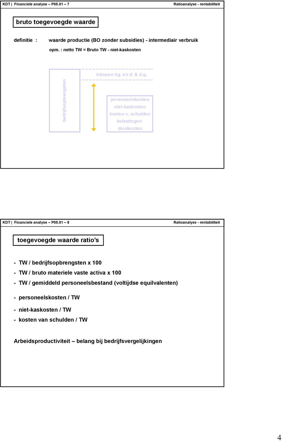 schulden belastingen dividenden KDT Financiele analyse P05.