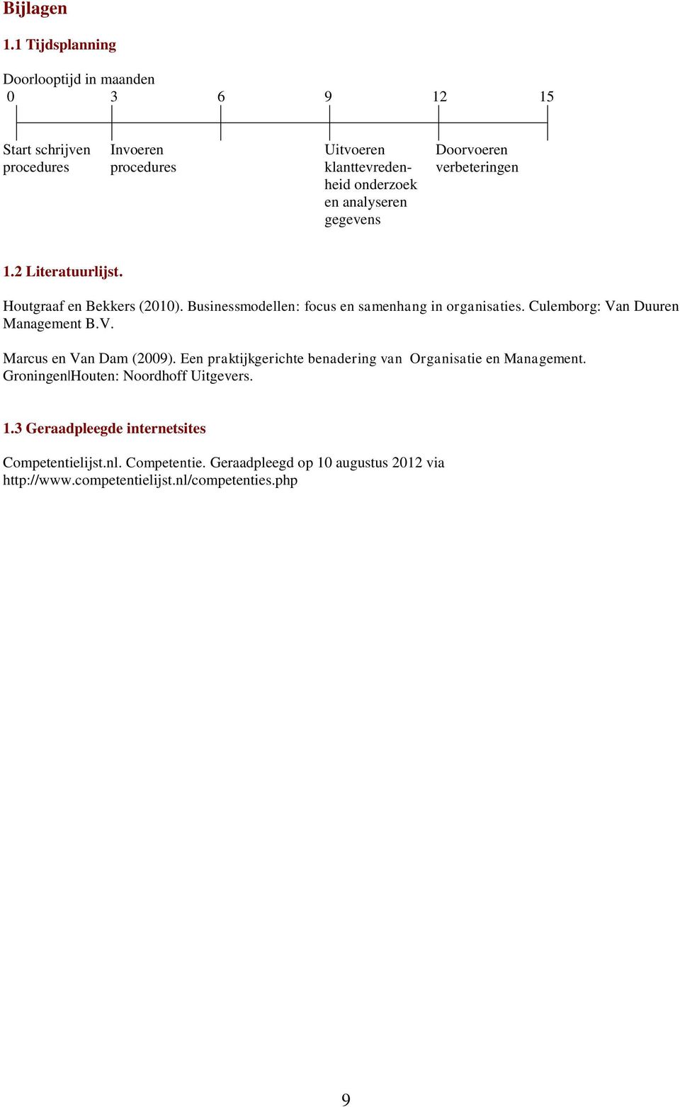 onderzoek en analyseren gegevens 1.2 Literatuurlijst. Houtgraaf en Bekkers (2010). Businessmodellen: focus en samenhang in organisaties.