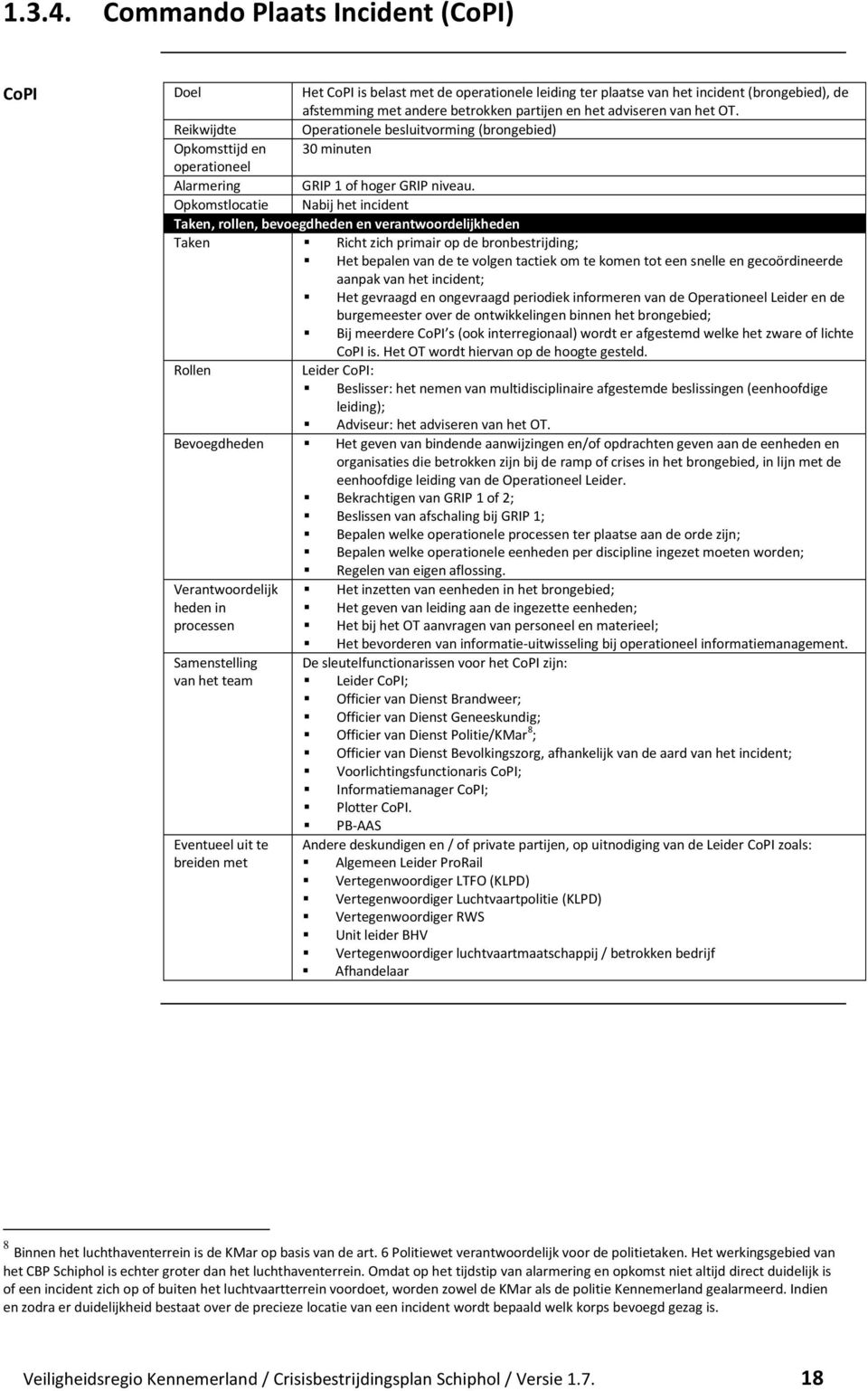 het OT. Reikwijdte Operationele besluitvorming (brongebied) Opkomsttijd en 30 minuten operationeel Alarmering GRIP 1 of hoger GRIP niveau.