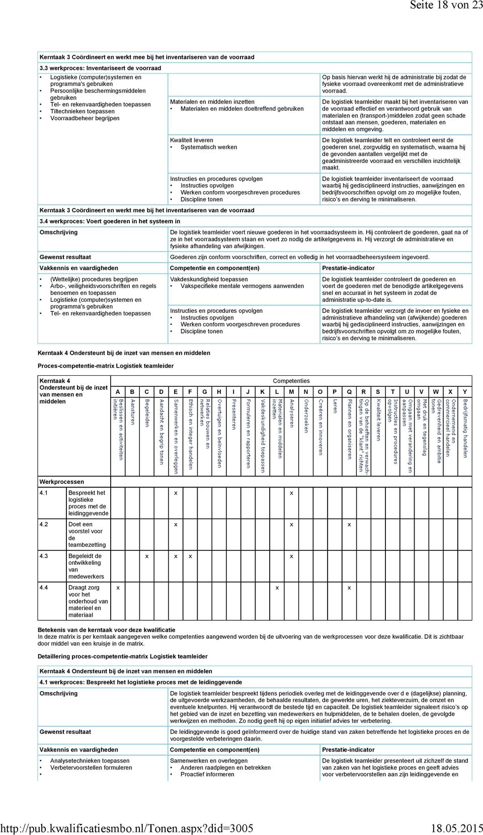 Voorraadbeheer begrijpen Materialen en middelen inzetten Materialen en middelen doeltreffend gebruiken Kwaliteit leveren Systematisch werken Instructies en procedures opvolgen Instructies opvolgen