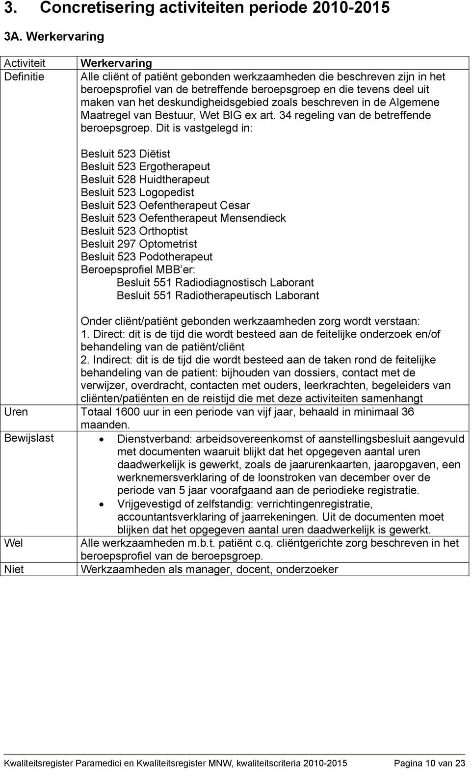 deskundigheidsgebied zoals beschreven in de Algemene Maatregel van Bestuur, Wet BIG ex art. 34 regeling van de betreffende beroepsgroep.