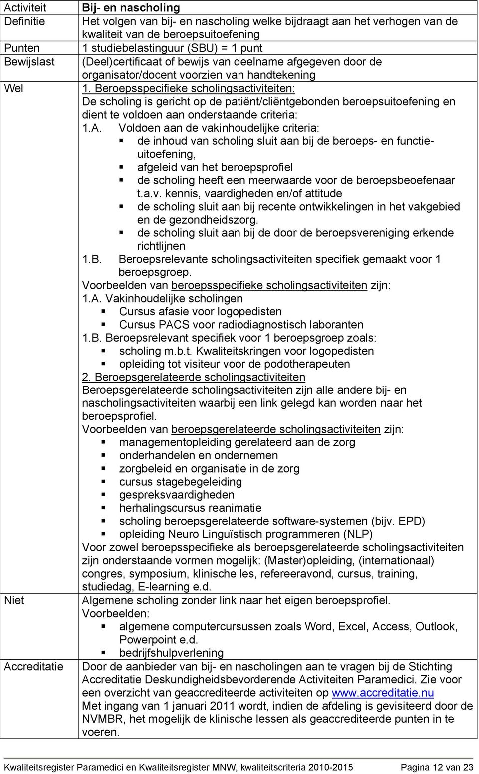 Beroepsspecifieke scholingsactiviteiten: De scholing is gericht op de patiënt/cliëntgebonden beroepsuitoefening en dient te voldoen aan onderstaande criteria: 1.A.