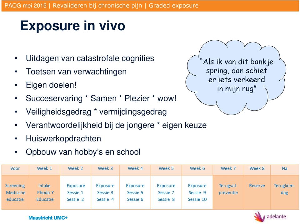 Veiligheidsgedrag * vermijdingsgedrag Verantwoordelijkheid bij de jongere * eigen