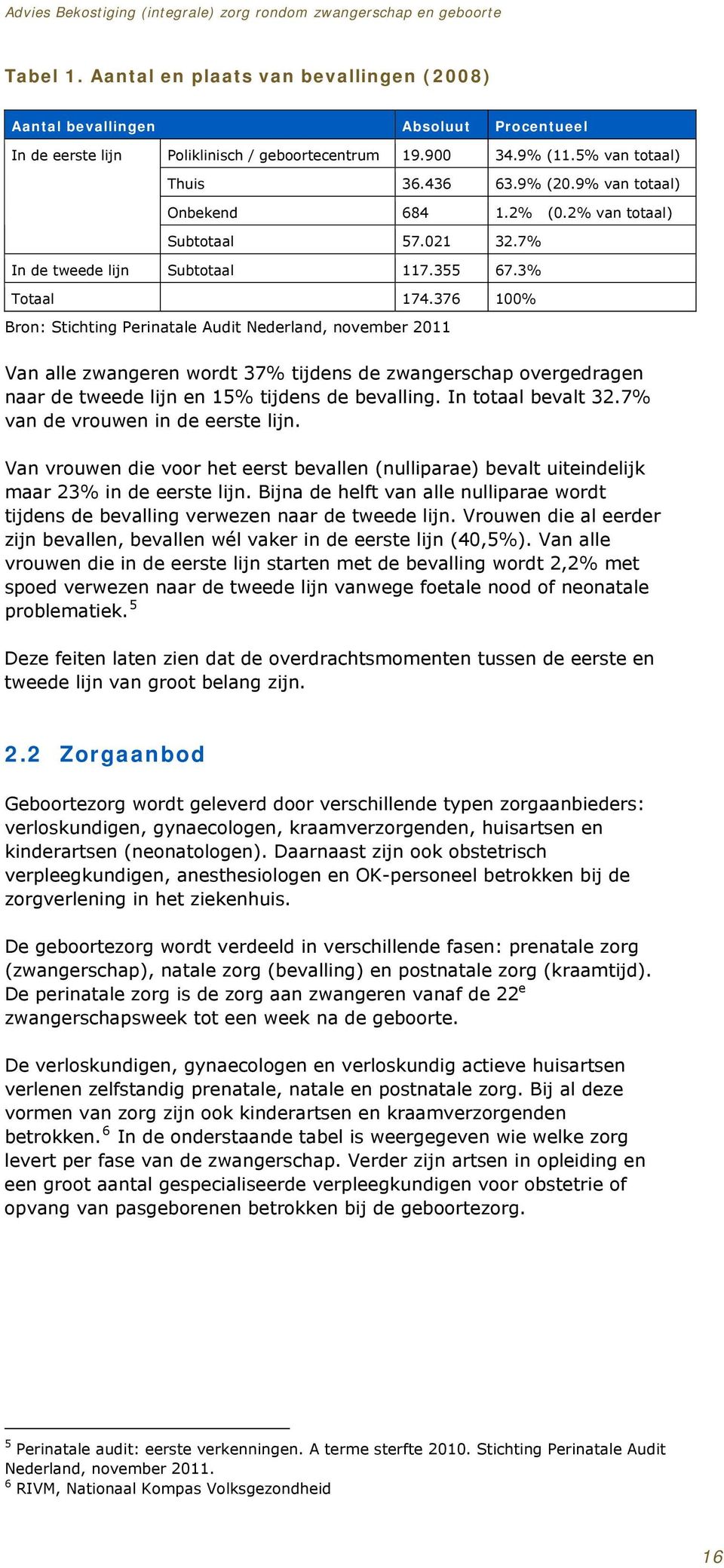 376 100% Bron: Stichting Perinatale Audit Nederland, november 2011 Van alle zwangeren wordt 37% tijdens de zwangerschap overgedragen naar de tweede lijn en 15% tijdens de bevalling.