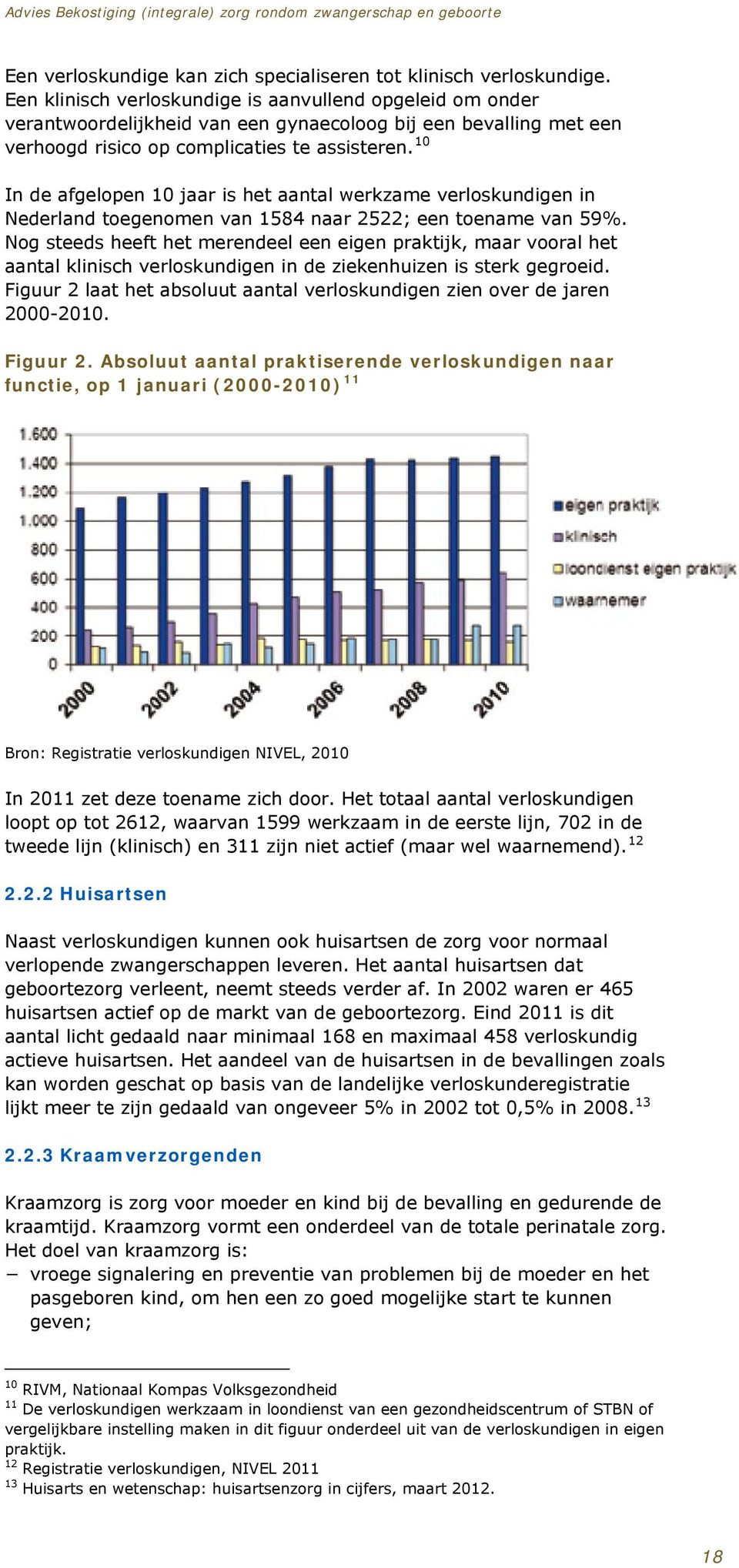10 In de afgelopen 10 jaar is het aantal werkzame verloskundigen in Nederland toegenomen van 1584 naar 2522; een toename van 59%.