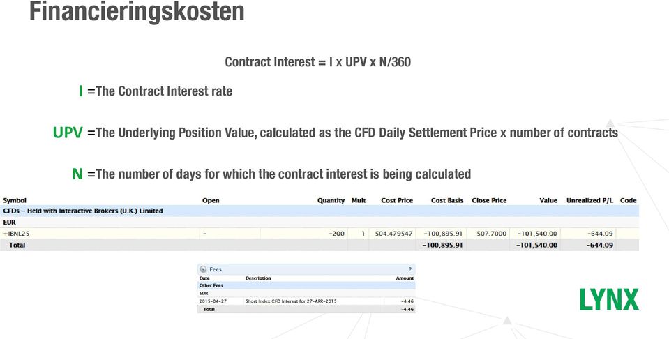 calculated as the CFD Daily Settlement Price x number of contracts
