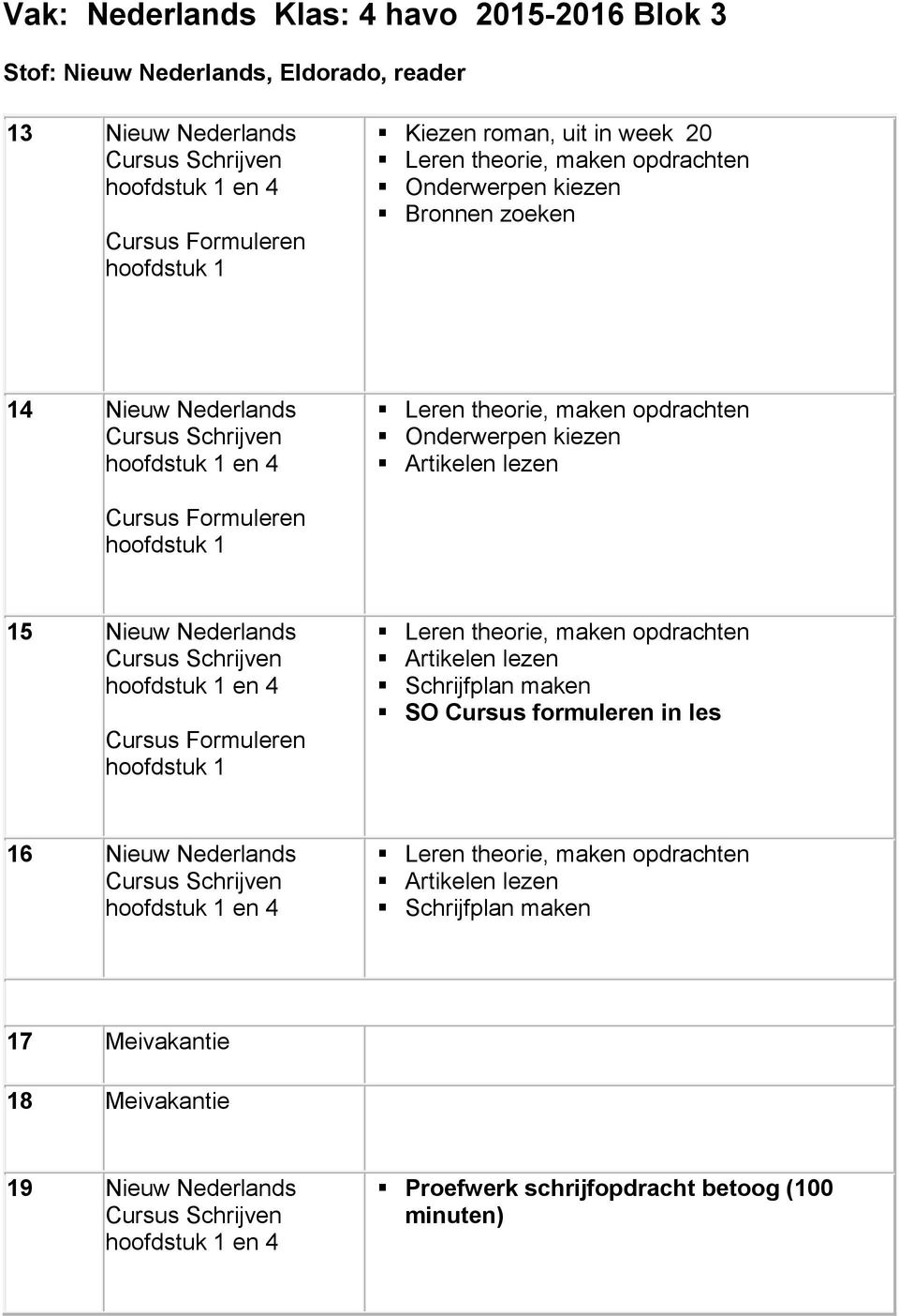 Nederlands en 4 Schrijfplan maken SO Cursus formuleren in les 16 Nieuw Nederlands en 4